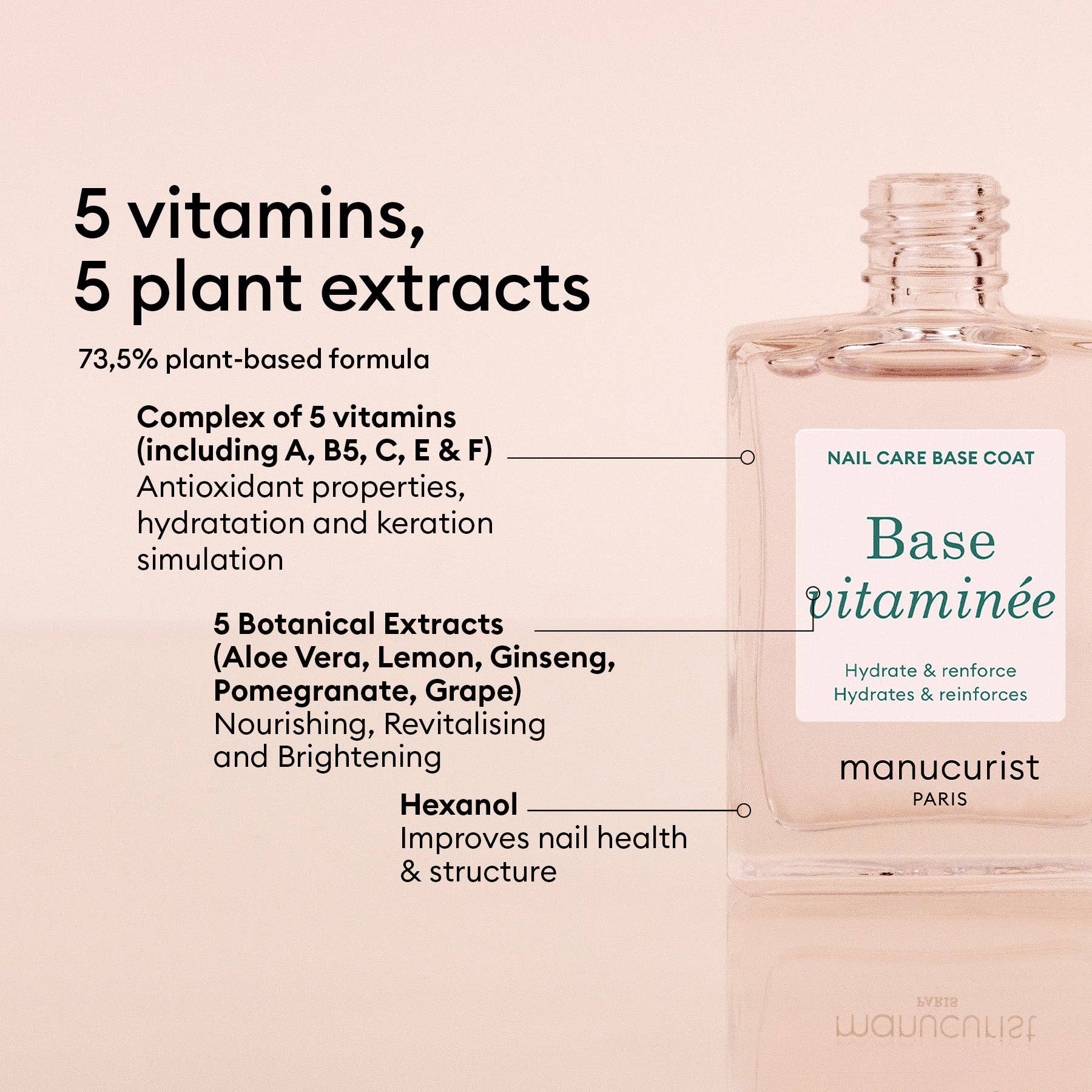 Vitaminized Base Coat