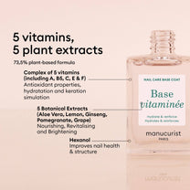 Vitaminized Base Coat
