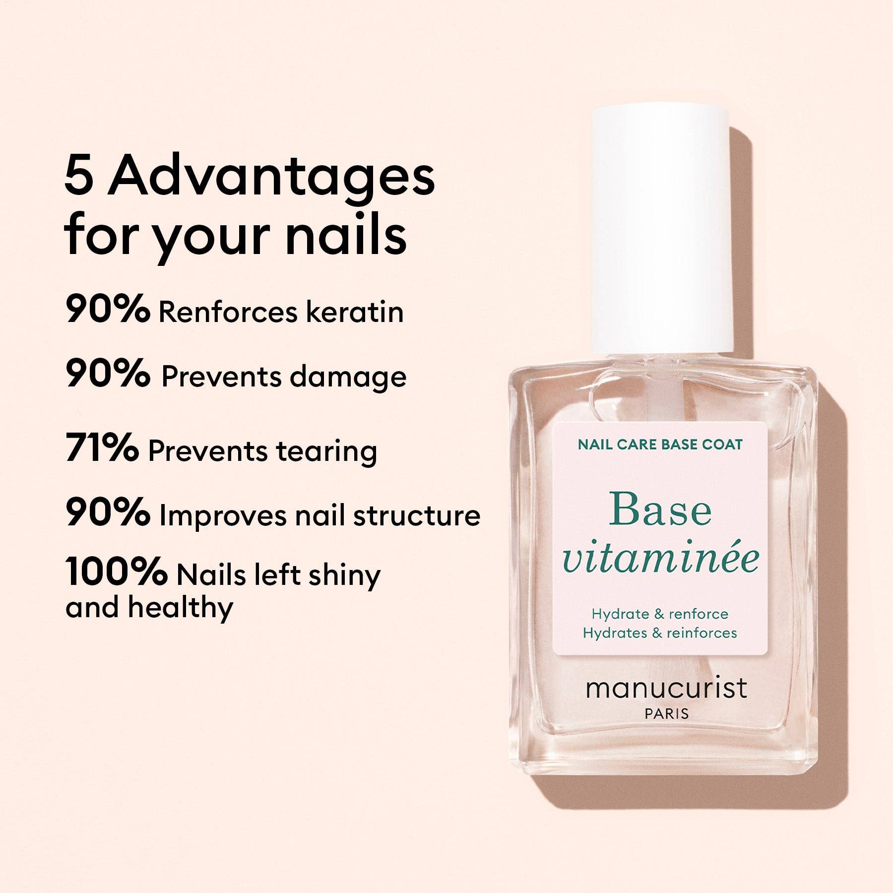 Vitaminized Base Coat