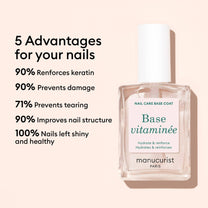 Vitaminized Base Coat