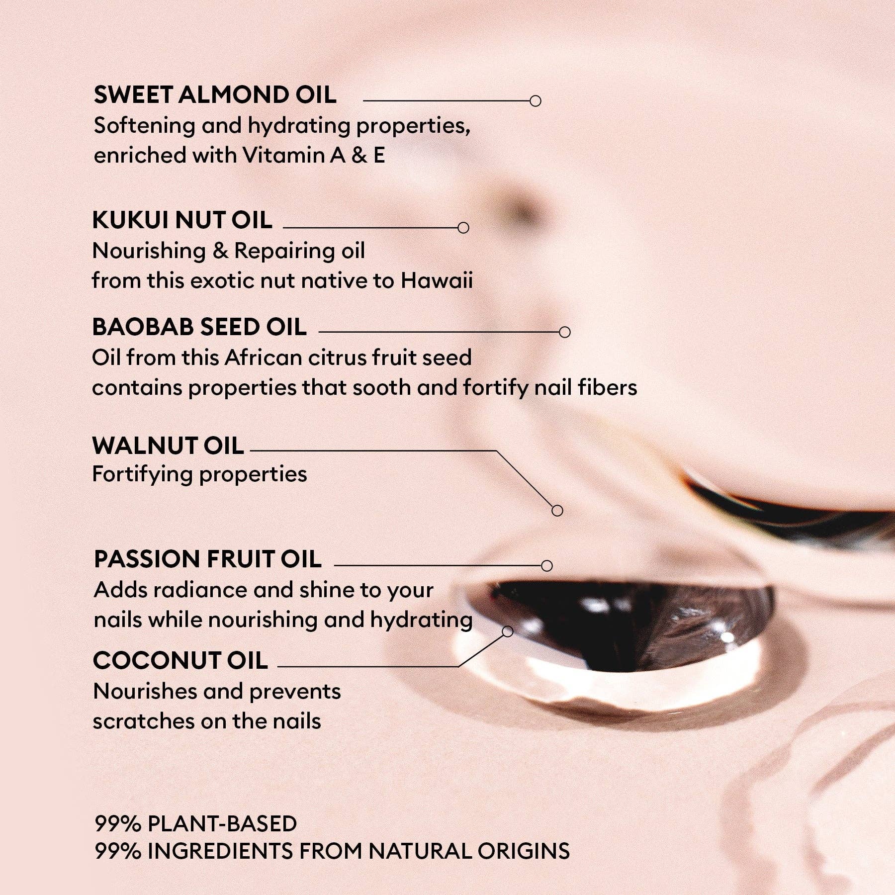 Green Oil