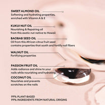 Green Oil